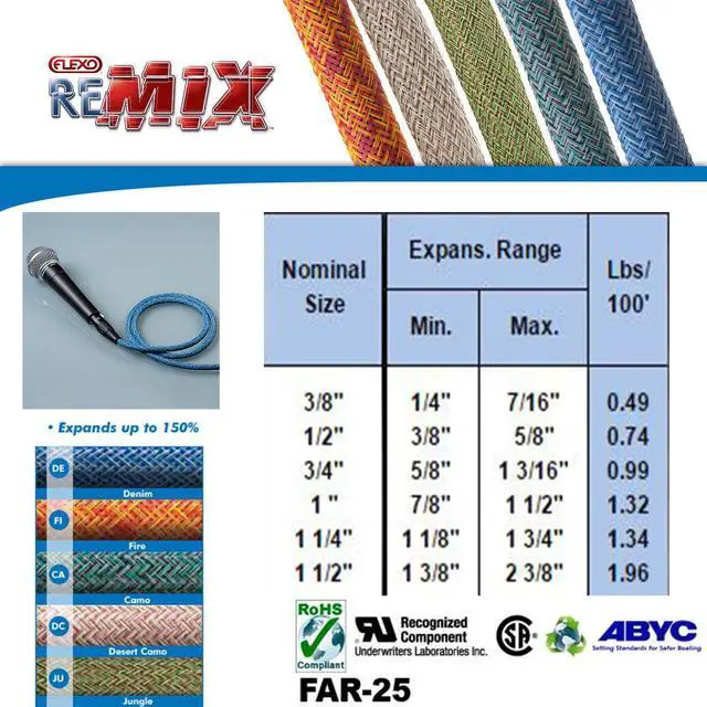 Alt view image 3 of 3 - 1" Flexo Remix PET Expandable Braided Sleeving - Denim - 250FT