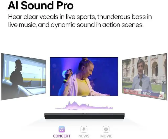 Alt view image 5 of 6 - S40T 2.1 ch.Soundbar with Wireless Subwoofer, TV Synergy, Wow Interface, AI Sound Pro