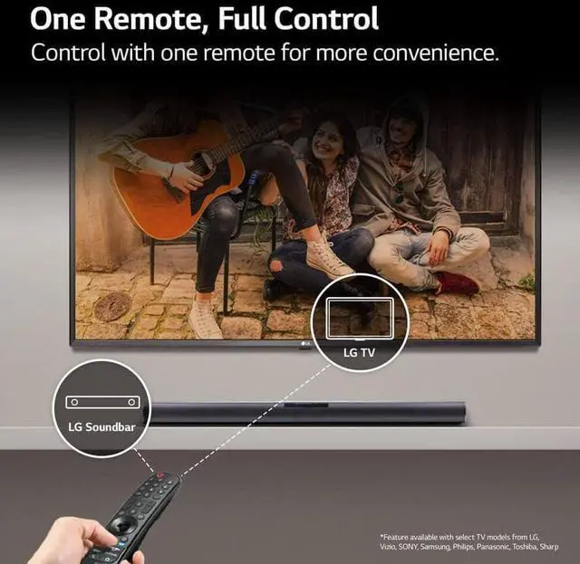 Alt view image 6 of 6 - SQC4RKIT1 4.1 Channel Home Theatre Soundbar System, Wireless Subwoofer & Rear Speakers, Dolby Digital, Bluetooth