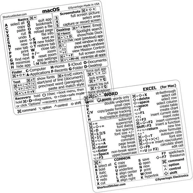 Main image of (100 Sets) Mac OS + Word/Excel (for Mac) Shortcuts, Laminated Vinyl Stickers - for MacBook Air/Pro/iMac/Mini (Clear/Black/100)