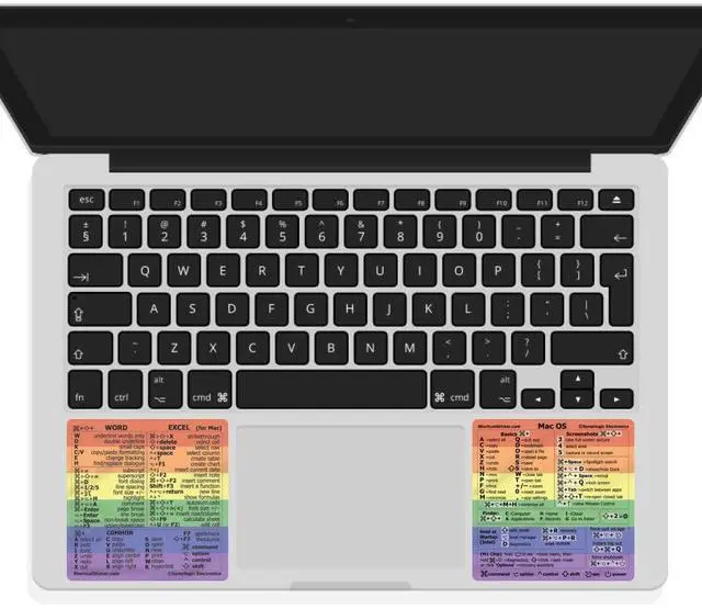 Main image of (100 Sets) Mac OS + Word/Excel (for Mac) Shortcuts, Laminated Vinyl Stickers - for MacBook Air/Pro/iMac/Mini (Rainbow/100)