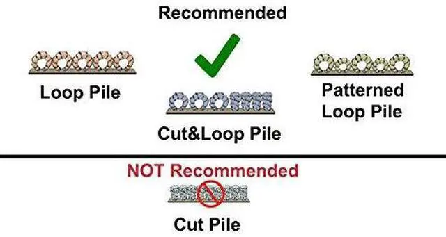 Alt view image 3 of 4 - 5" Wide Dura Race Carpet Cord Cover Cable Protector Hook and Loop Wire Concealer - 50 Feet - Brown