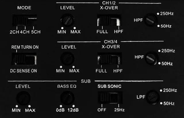 Alt view image 5 of 6 - 5CHANNEL Waterproof AMP,4X120W (NA3-1000.5)