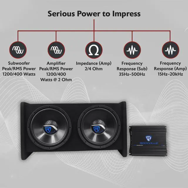Alt view image 2 of 4 - RV12.2B 1200W Dual 12" Car Subwoofer Enclosure, 400W RMS, Mono Amp, CEA-2006 Compliant, Subsonic Filter, Amp Kit, for Car Audio Systems