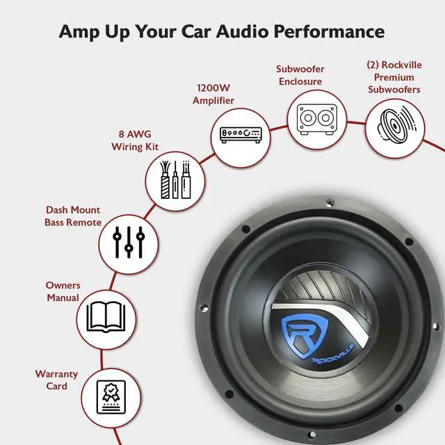 Alt view image 3 of 4 - RV12.2B 1200W Dual 12" Car Subwoofer Enclosure, 400W RMS, Mono Amp, CEA-2006 Compliant, Subsonic Filter, Amp Kit, for Car Audio Systems