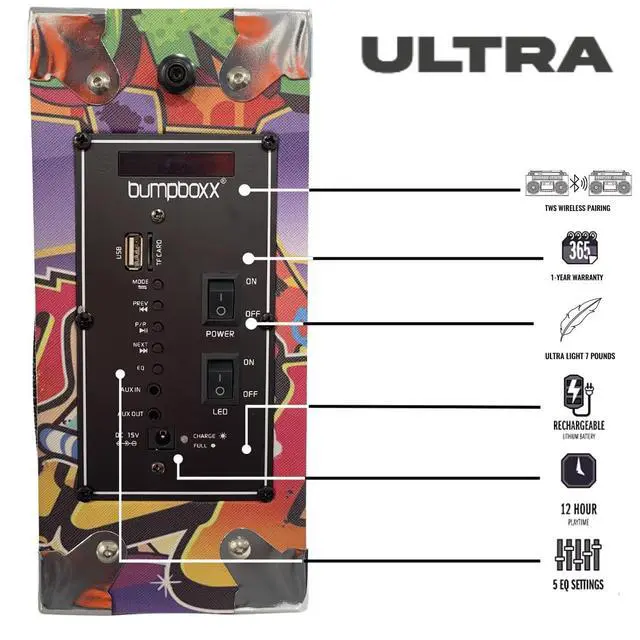 Alt view image 2 of 4 - Ultra Plus Bluetooth Boombox | NYC Graffiti Retro Speaker | Rechargeable lithium battery, carrying strap, included microphone, portable design