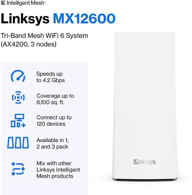 Alt view image 2 of 5 - Mesh WiFi 6 Velop T