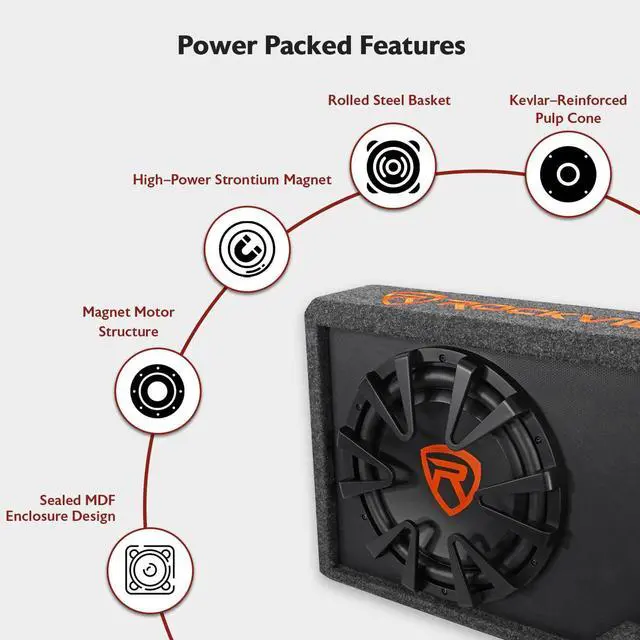 Alt view image 3 of 4 - RWS12CA 1200W 12" Amplified Powered Car Subwoofer Enclosure, 4 Ohm, Slim Design, Built-in Amplifier, Remote Bass Control, for Cars, Trucks & SUVs