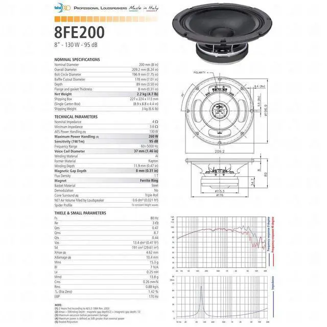 Alt view image 5 of 6 - Pair 8FE200 4ohm 8" 95dB Woofer Midbass Voice Replacement Speaker