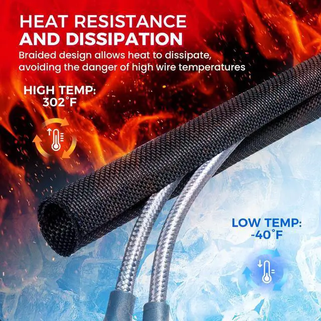 Alt view image 3 of 4 - Automotive Wire Sheathing Split Wire Loom Braided Mesh Woven Cable Sleeve for Wires/Cable Cord Protector (3/4" - 28 Feet)
