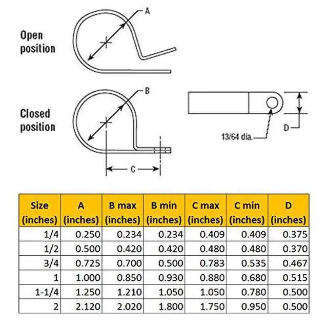 Alt view image 2 of 4 - 1/2" Heavy Duty Nylon Cable Clamps Mouting Wire Clips - 1000pcs | Black