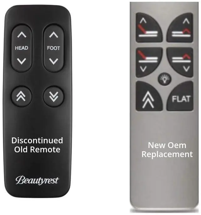 Alt view image 2 of 2 - Replacement Remote for beautyrest Simple Motion Adjustable Bed (2021 Silver Version)