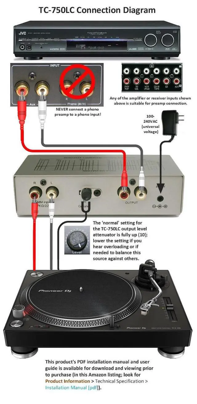 Alt view image 4 of 6 - hnolink TC-750LC Audiophile RIAA Phono Preamp with Output Level Control, 85dB S/N; Black or Silver, Your Choice (Black w/ 1000mA Adaptor Upgrade)