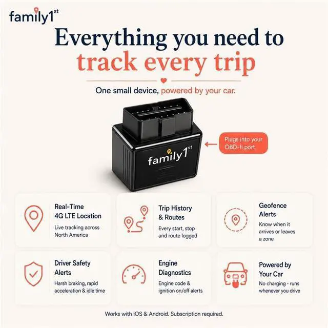 Alt view image 4 of 6 - OBD GPS Tracker for Vehicles, Car Location Tracker Device with Smart Alerts and Instant Car and Driver Safety Monitoring Reports, Trip History, Driving Alert, Geo Fence, Engine Diagnostics