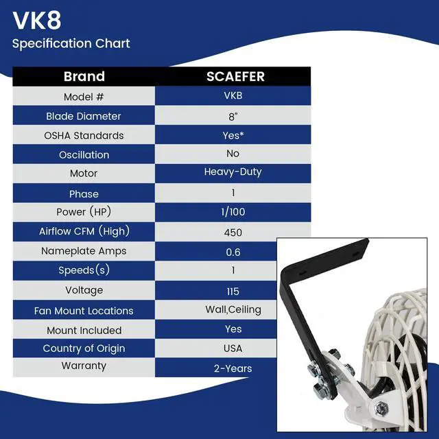 Alt view image 4 of 5 - VK8 Versa-Kool Air Circulator Fan, Ceiling Wall Mount Greenhouse Fan & Steel Guards, 450 CFM, 1/100 hp, Energy-Efficient Commercial Fan for Patio, Garage, Industrial & Workshop (White)