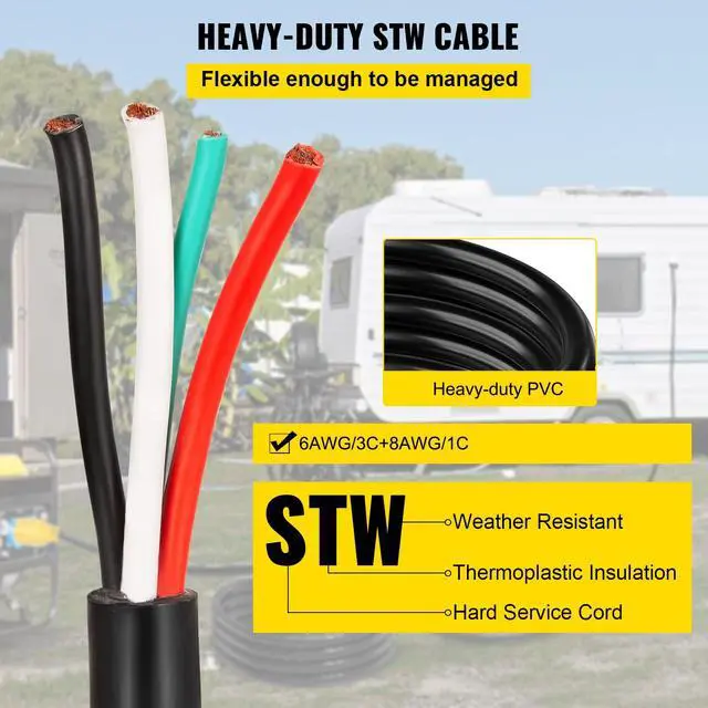 Alt view image 5 of 6 - 25 FT 50 Amp Generator Extension Cord 6/3+8/1 AWG STW 50A RV Power Cord NEMA 14-50P to Bare Wire Cut Cord for Manual Transfer Switch Home Backup Camper Trailer Temporary Power ETL Certified