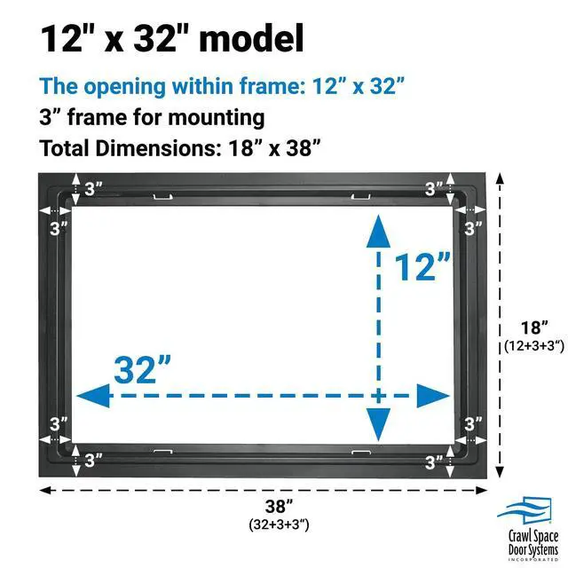 Alt view image 2 of 6 - Louvered Crawl Space Access Door 12" H × 32" W UV-Stabilized ABS Plastic, Metal Mesh Screen, Surface Mount | (Black)