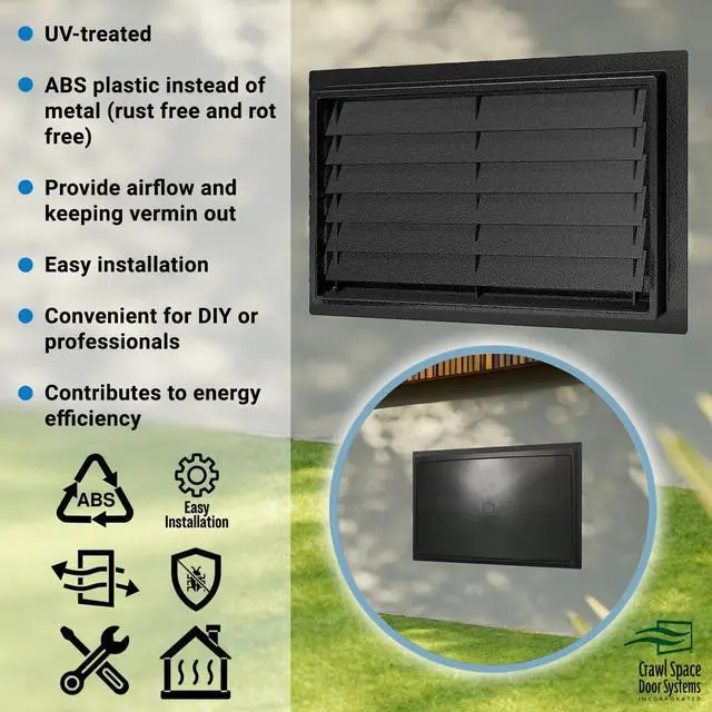 Alt view image 3 of 6 - Louvered Crawl Space Access Door 12" H × 32" W UV-Stabilized ABS Plastic, Metal Mesh Screen, Surface Mount | (Black)