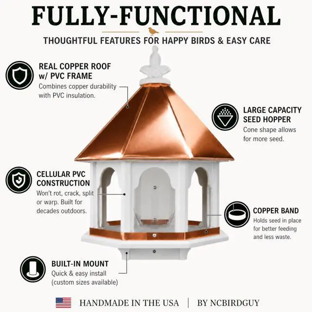 Alt view image 3 of 5 - Octagon Wild Bird Feeder Solid Cellular PVC Clear Copper Roof Made in the USA (SBF8C)