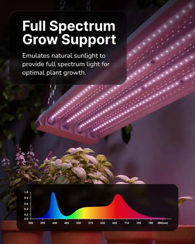 Alt view image 4 of 6 - Sunco 6 Pack Grow Lights for Indoor Plants LED, 4FT Grow Light for Greenhouse, 80W, Full Spectrum, Integrated Suspended Fixture, Linkable, Plug in, for Seedlings, Vegetables, Flowers