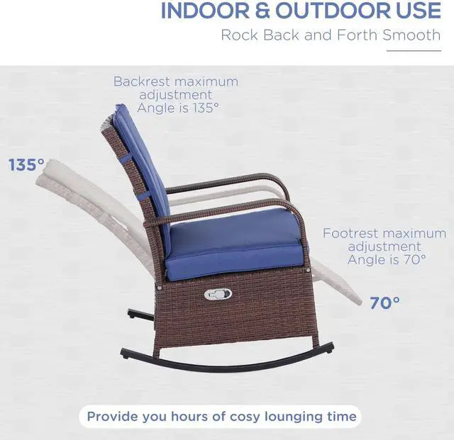 Alt view image 5 of 6 - Wicker Outdoor Rocking Chair, Patio Recliner with Adjustment Backrest, PE Rattan Lounge Chair with Adjustable Footrest and Cushions for Garden, Backyard, Porch, Blue