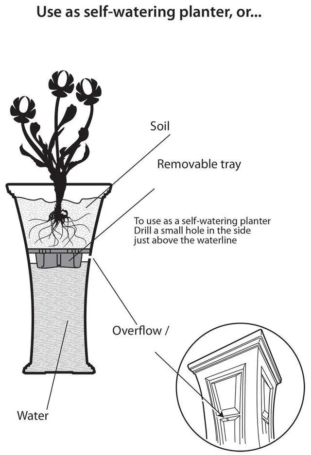 Alt view image 4 of 6 - Heritage Self-Watering Planter (2-Pack) Set of 2 Large Planters for Porch, Patio, Outdoor/Indoor (HP3000-BLK-2) Black (28.5-inch Tall)