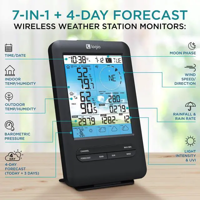 Alt view image 2 of 6 - 18-in-1 Wireless Weather Station with 7-in-1 Solar Sensor Array & 4-Day Forecast, Wi-Fi & Large Color Display, Wind Speed/Direction, Rainfall, UV Index, Light Intensity, Temperature & Humidity