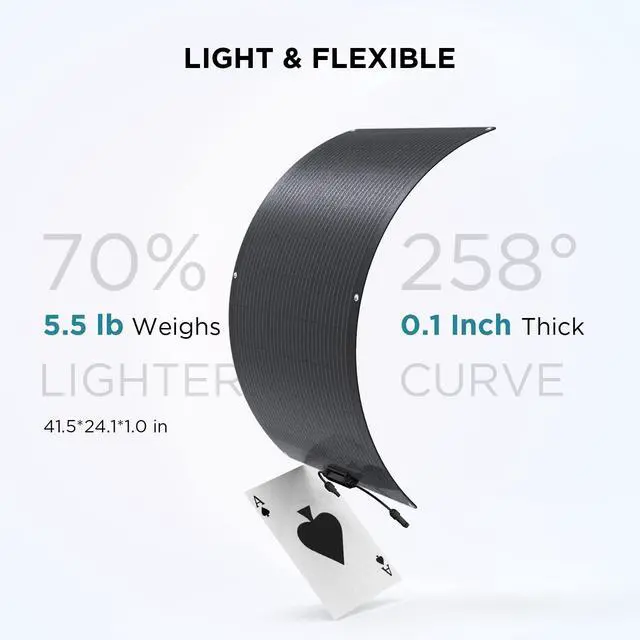 Alt view image 2 of 6 - 100W Flexible Solar Panel with High Efficiency Solar Modules, IP68 Waterproofing, Ideal for Off-Grid Solar Panel Kits, PV Charging, Power Kits & Ecosystem