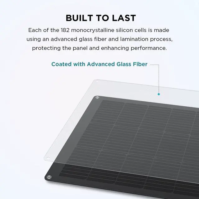 Alt view image 5 of 6 - 100W Flexible Solar Panel with High Efficiency Solar Modules, IP68 Waterproofing, Ideal for Off-Grid Solar Panel Kits, PV Charging, Power Kits & Ecosystem