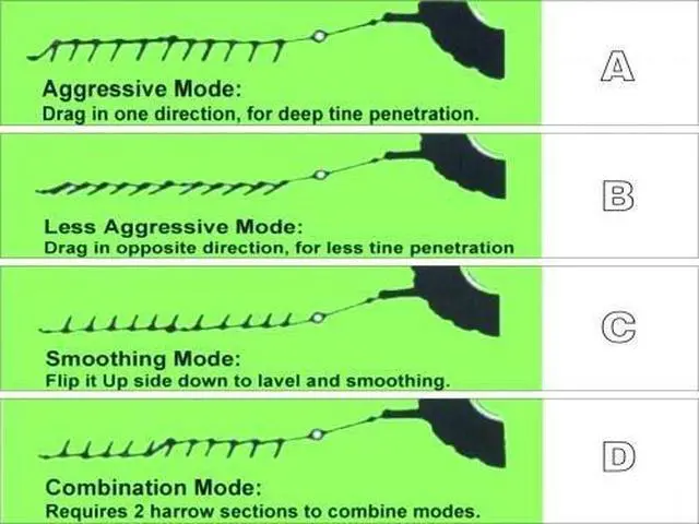 Alt view image 3 of 4 - 4' x 4' Variable Action Drag Chain Harrow - Overall Length: 90" - 3/8" Dia