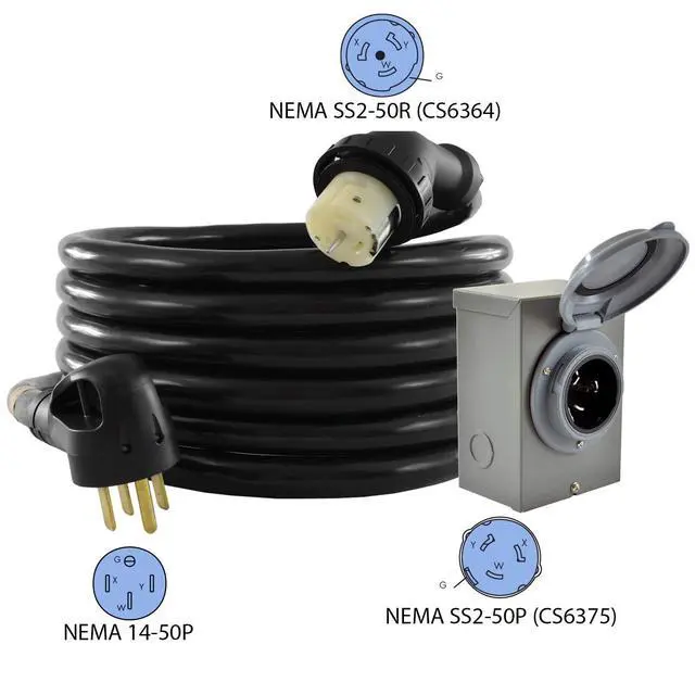 Alt view image 2 of 6 - GIB1450-025 Duo-Rain Seal 50Amp Power Inlet Box and Temp Power Cord Combo Kit, 25 Feet