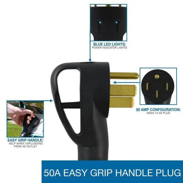 Alt view image 4 of 6 - GIB1450-025 Duo-Rain Seal 50Amp Power Inlet Box and Temp Power Cord Combo Kit, 25 Feet