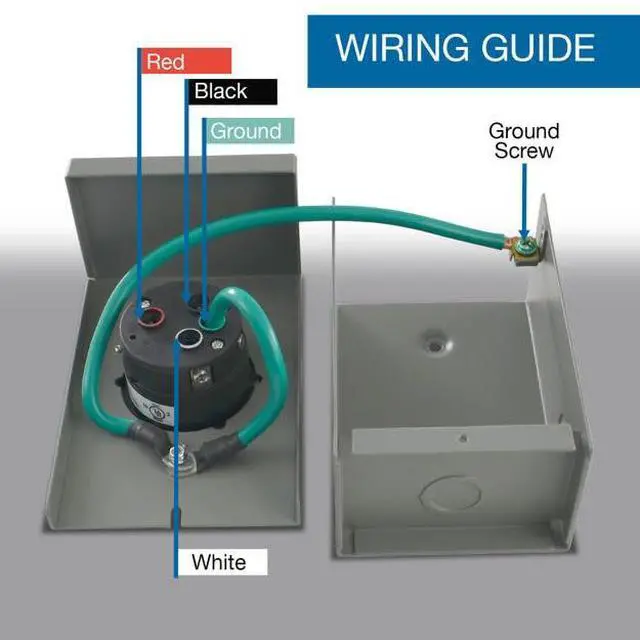 Alt view image 6 of 6 - GIB1450-025 Duo-Rain Seal 50Amp Power Inlet Box and Temp Power Cord Combo Kit, 25 Feet