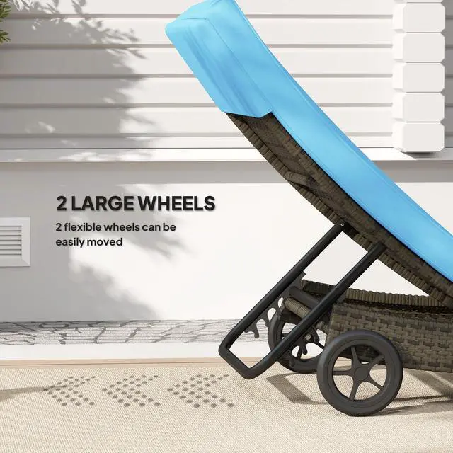 Alt view image 4 of 6 - Wicker Chaise Lounge Chair Outdoor with Wheels & Cushion, PE Rattan Patio Lounge Chair with 5-Level Adjustable Backrest for Poolside, Garden, Sky Blue