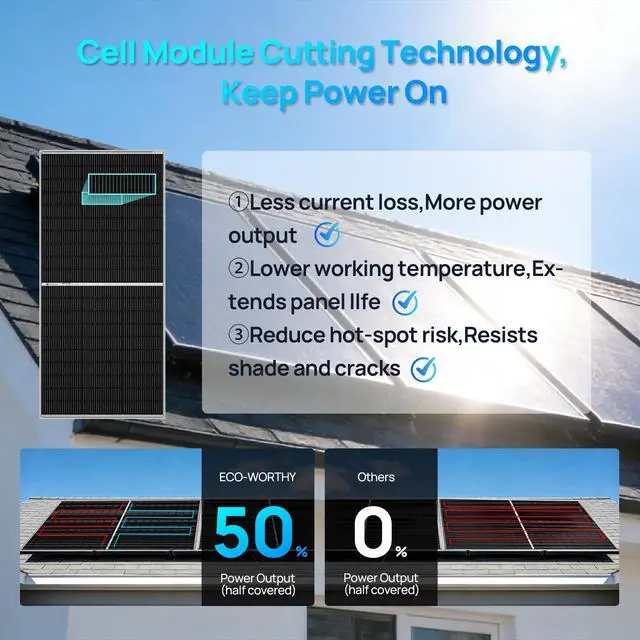 Alt view image 4 of 6 - N-Type 195 Watt Solar Panel 12 Volt Monocrystalline Solar Panel 25% High Efficiency PV Module Power Charger for Sunsheds, Canopies, RVs, Farms and Other Off-Grid Applications