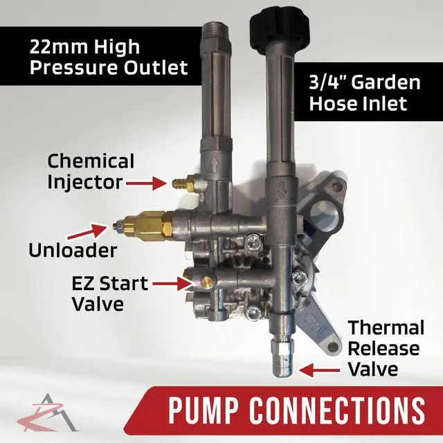 Alt view image 5 of 6 - OEM AR 2600 psi Power Pressure Washer Water Pump | Fits Troy-Bilt 020344, 020344-0