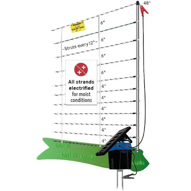 Alt view image 2 of 6 - Premier 1 ElectroFence® Electric Netting | Single Spike White/Black Fence for Goats & Sheep 48"H x 100'L