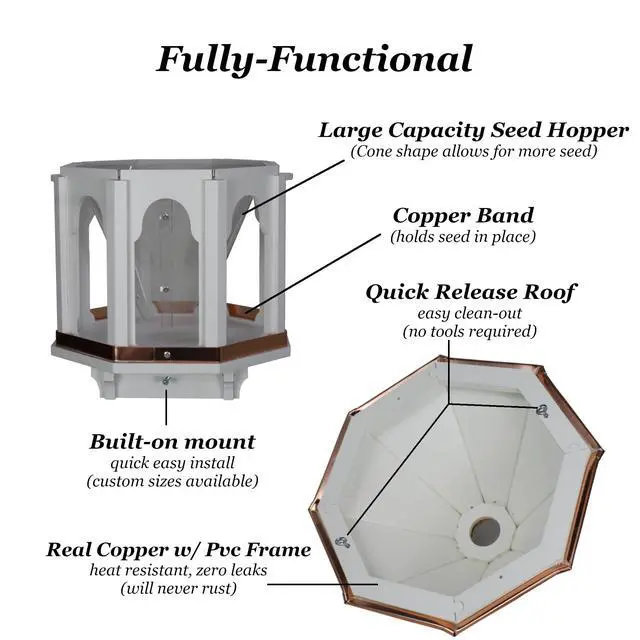 Alt view image 3 of 5 - Wild Bird Feeder Solid Cellular PVC Clear Copper Roof (F8C) Made in the USA (3.5" x 3.5" Mount)