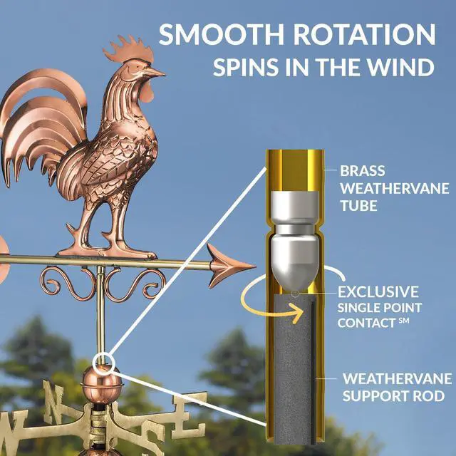 Alt view image 5 of 6 - Bantam Rooster Copper Weathervane, Includes Adjustable Roof Mount for Easy Installation - Hand-Polished Copper