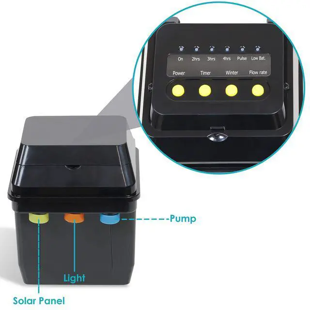 Alt view image 3 of 6 - Sunnydaze 132 GPH Outdoor Solar Pump and Panel Fountain Kit with Battery Pack and LED Light - 56-Inch Lift