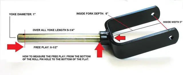 Alt view image 2 of 3 - Land Pride Finish Mower Assembly 1" Yoke -10" Molded Wheel - Needle Bearings 2 PK