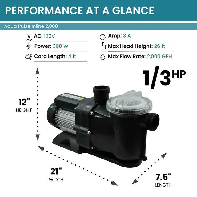 Alt view image 2 of 6 - HALF OFF PONDS 1/3HP 2000 GPH Above Ground Pool Pump with Strainer Basket Energy Efficient Inline Water Pump for Swimming Pools, Spas, Waterfalls, Ponds, 120V