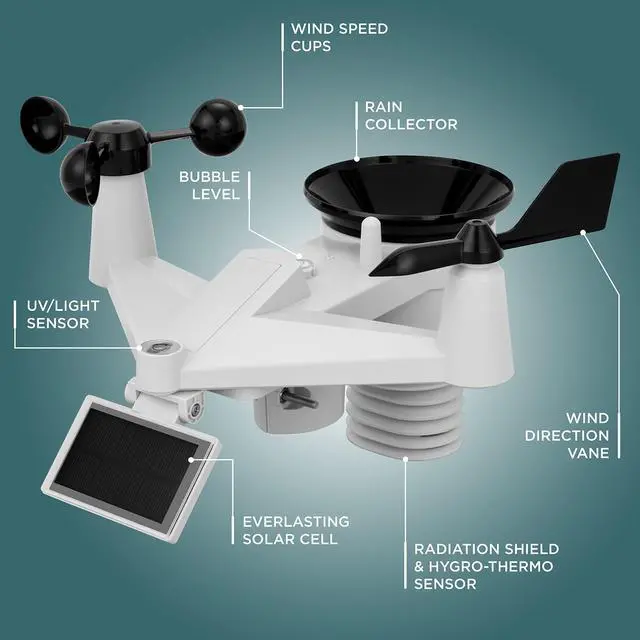 Alt view image 3 of 6 - 21-in-1 Wireless Weather Station with 7-in-1 Solar Sensor Array, 6-Day Forecast, Wi-Fi, Large 10" Color Display, Wind Speed/Direction, Rainfall, UV Index, Light Intensity, Temperature & Humidity
