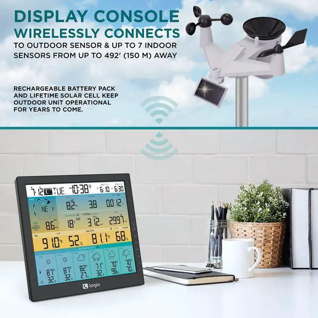 Alt view image 6 of 6 - 21-in-1 Wireless Weather Station with 7-in-1 Solar Sensor Array, 6-Day Forecast, Wi-Fi, Large 10" Color Display, Wind Speed/Direction, Rainfall, UV Index, Light Intensity, Temperature & Humidity