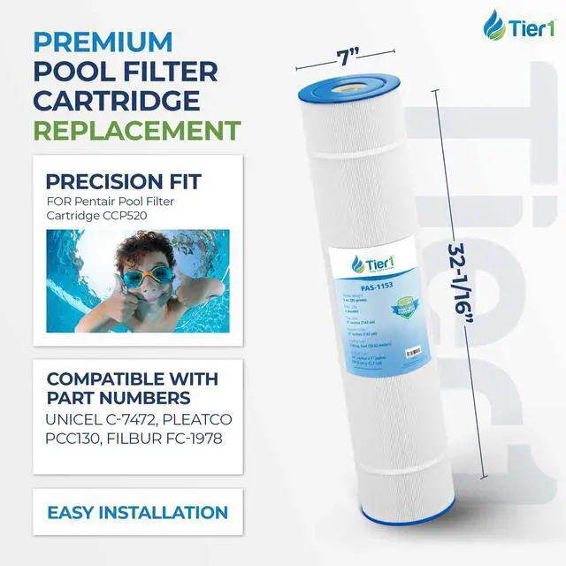 Alt view image 2 of 6 - Replacement for Pentair CCP520 Pool Filter Cartridge 4 Pack | Compatible with Unicel C-7472, Pleatco PCC130, Filbur FC-1978 | 32-1/16" x 7" | Trilobal Fabric | Washable Pool Cartridge