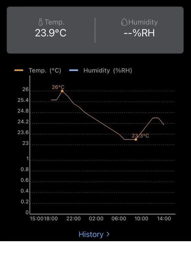 Alt view image 3 of 3 - Wi-Fi Gas Heater Pool Spa Hot tub programmable Thermostat/Timer Remote/Receiver & Control Temperature