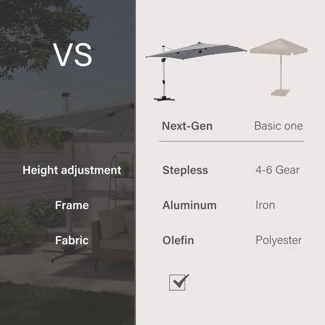 Alt view image 6 of 6 - Outdoor Patio Umbrella with Solar Lights, 10 FT Large Cantilever Umbrella Windproof Offset Patio Umbrellas for Garden, Deck, Lawn, Pool, Backyard (Square, Gray)