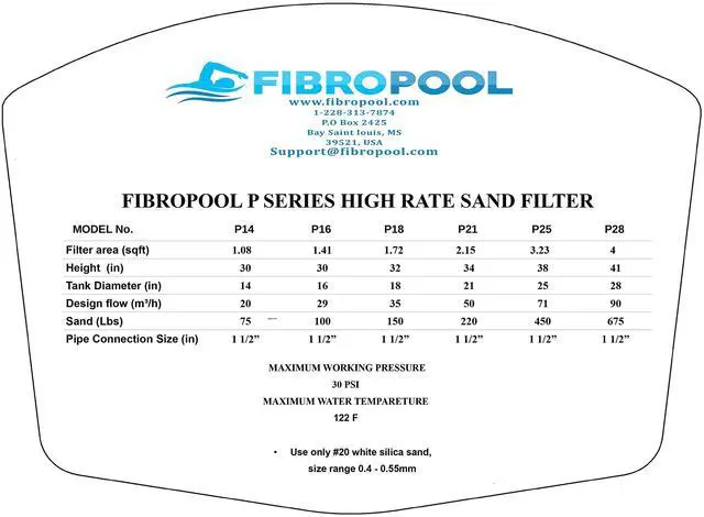 Alt view image 6 of 6 - 14 in Pool Sand Filter 75 lb - Above Ground up to 3500 Gal - 6-Way Multiport Valve - 0.5 HP Compatible - Polypropylene - Tank Only