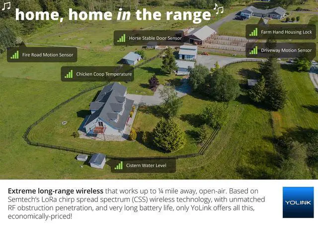Alt view image 6 of 6 - Smart Sprinkler Controller, 1/4 Mile World's Longest Range Automatic Watering Controller Compatible with Alexa Google Assistant, for Maximum 6 Zones and 1 Master Valve, Hub Included