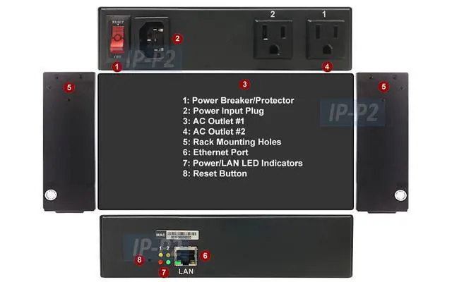 Alt view image 6 of 6 - 2-Outlet Remote Power Reboot Controller with Web GUI